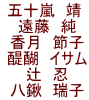 五十嵐　靖  遠藤　純  香月　節子  醍醐　イサム  辻　忍  八鍬　瑞子